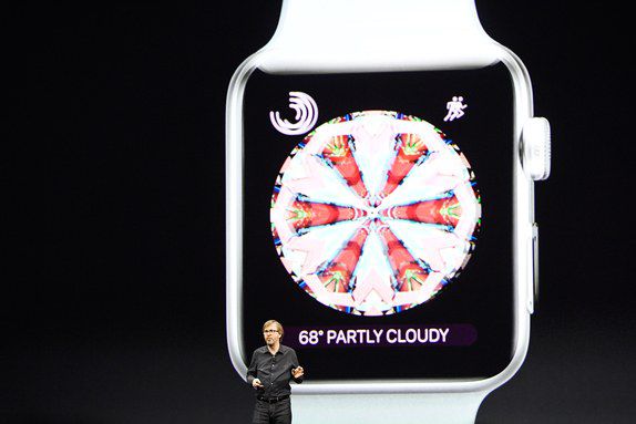 苹果世界开发者大会全解析~ Apple又出了啥?