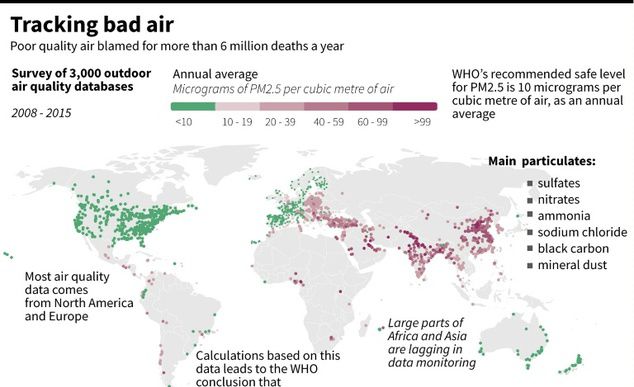 世界卫生组织：全球92%人口呼吸着污染空气