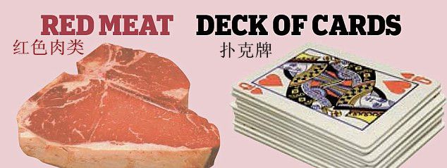 图解：一餐吃多少才不会胖？生活小物件来测
