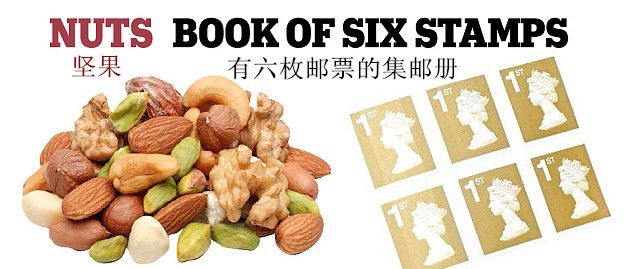图解：一餐吃多少才不会胖？生活小物件来测