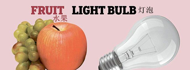 图解：一餐吃多少才不会胖？生活小物件来测