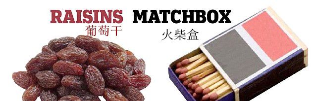 图解：一餐吃多少才不会胖？生活小物件来测