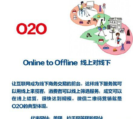 别“duang”了，真正的互联网热词在这呢！
