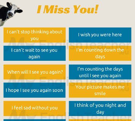 替换词大全Different Ways to Say