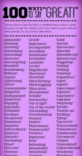 替换词大全Different Ways to Say