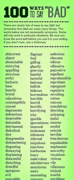 替换词大全Different Ways to Say