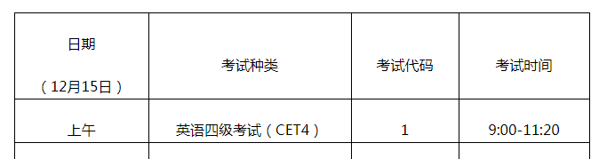 安徽农业大学2018年12月15日英语四级考试报名通知