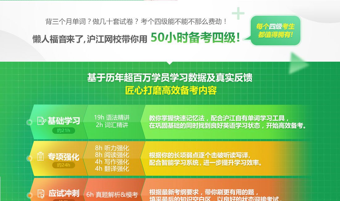 四六级“OUT”！五六级“即将启动”！
