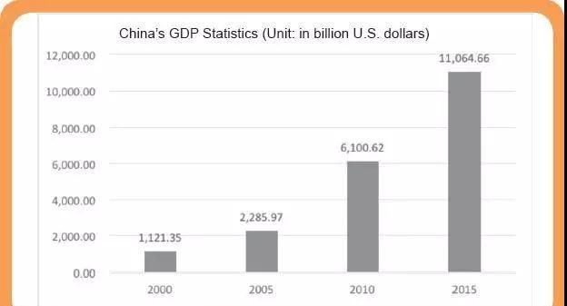 四级口语考试全攻略：个人陈述和小组互动（附样题及答案解析）