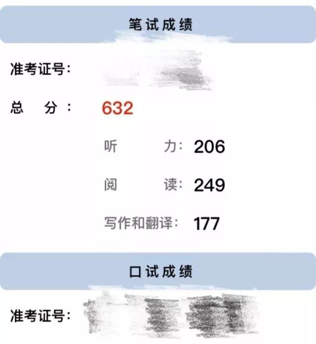 必读：四六级口试科普