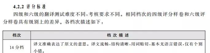 科普：2018年6月四六级考试题型详解