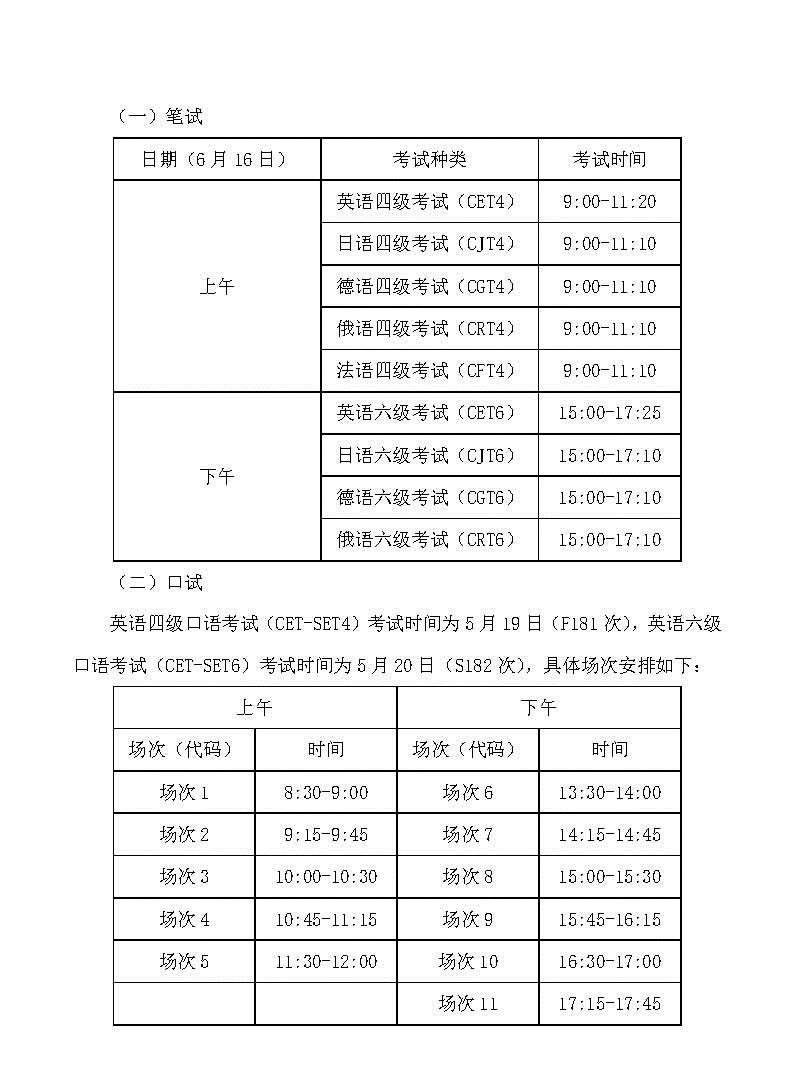 聊城大学2018年6月四六级报名通知