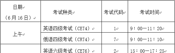 西安石油大学2018年6月四六级报名通知