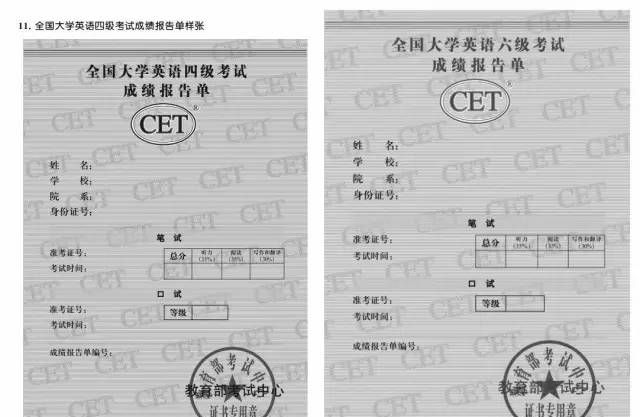 考完四六级做什么？要玩要学我教你