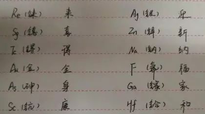 大学生晒“奇葩”对联！最后一个是想笑死我继承我的期末成绩单吗