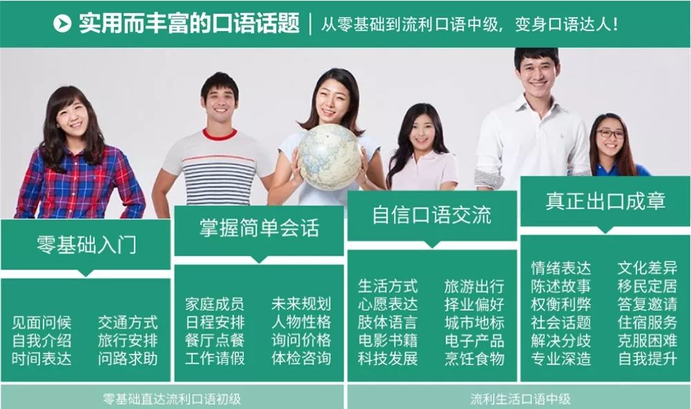 学霸们都在学的这7门课，性价比超高！
