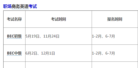 2018年英语考试日历