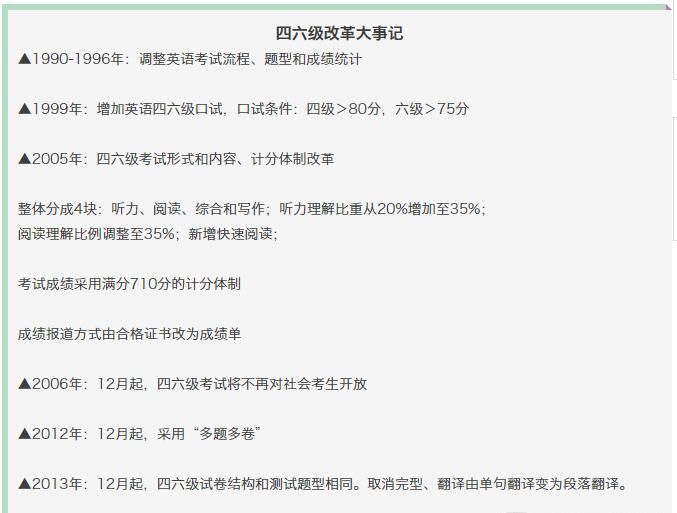 重磅！四六级官网10年首发新大纲，12月考试必备！