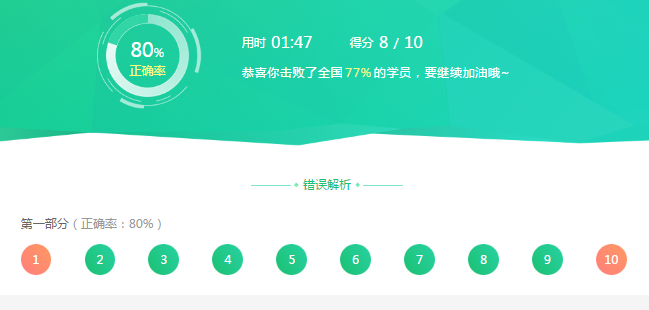 阿笠博士带你攻克四六级翻译和写作！