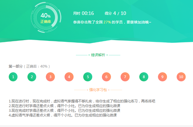 阿笠博士带你攻克四六级翻译和写作！