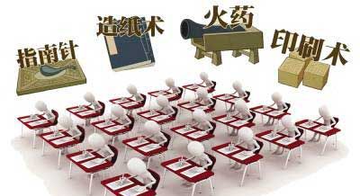 四六级8大主题翻译关键词