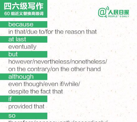 60组近义替换词 英语作文秒变“高大上”！