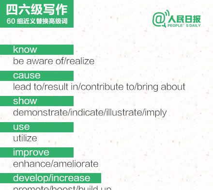 60组近义替换词 英语作文秒变“高大上”！