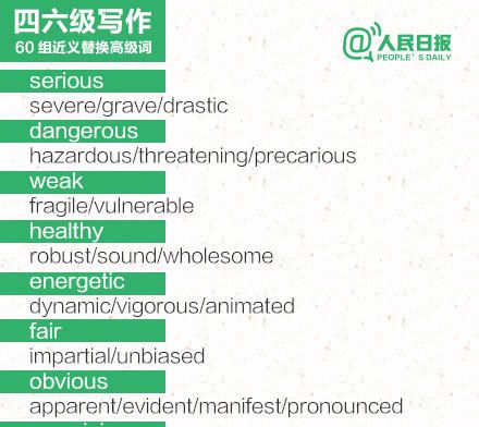 60组近义替换词 英语作文秒变“高大上”！
