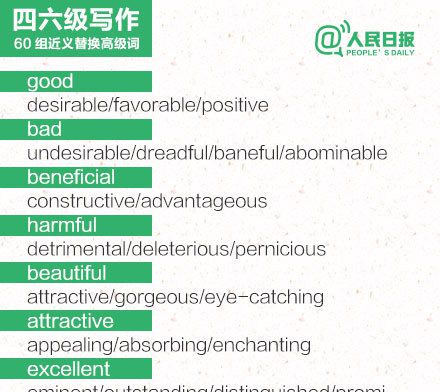 60组近义替换词 英语作文秒变“高大上”！