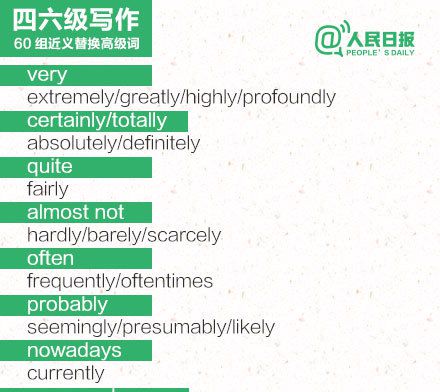 60组近义替换词 英语作文秒变“高大上”！