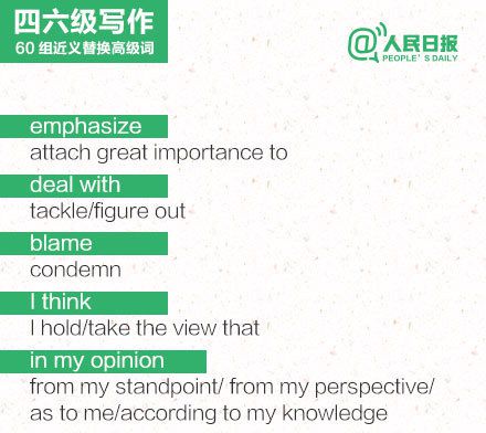 60组近义替换词 英语作文秒变“高大上”！