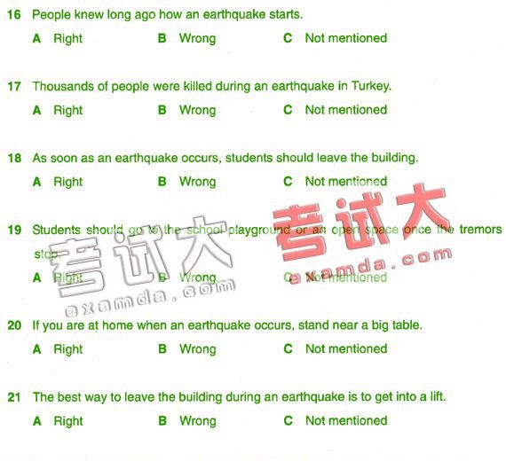 2008职称英语考前每日一练(理工类第62期－B级)