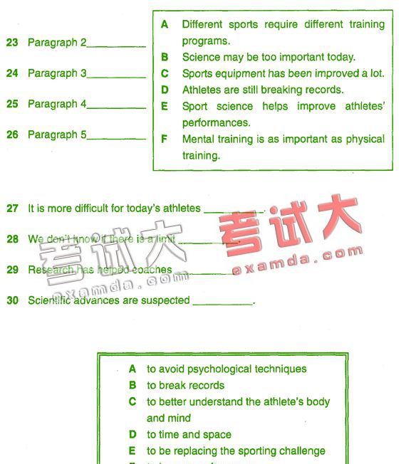 2008职称英语考前每日一练(理工类第58期－B级)