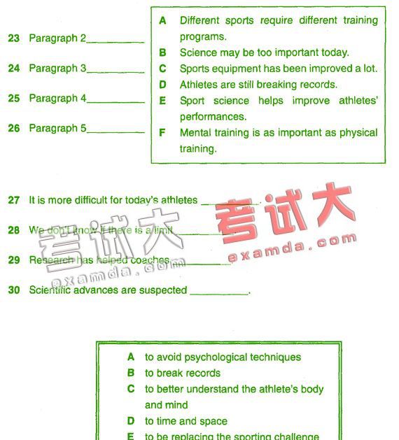 2008职称英语考前每日一练(理工类第63期－A级)