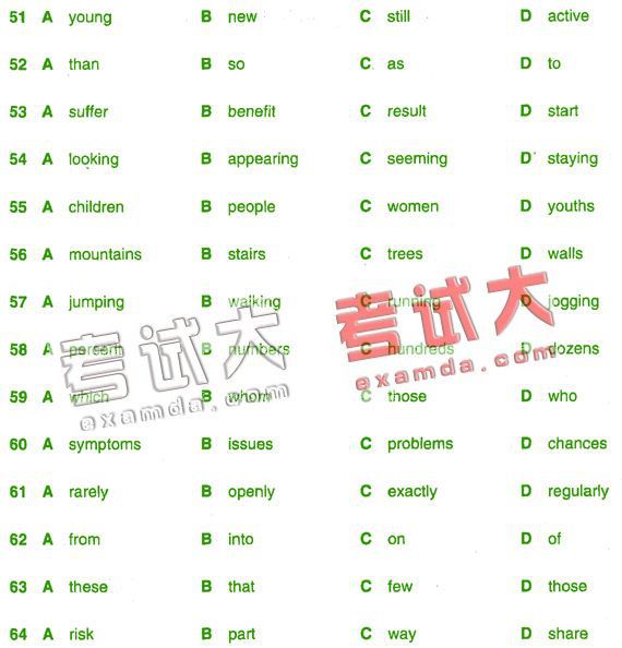 2008职称英语考前每日一练(卫生类第60期－B级)