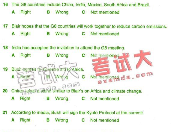2008职称英语考前每日一练(综合类第57期－C级)