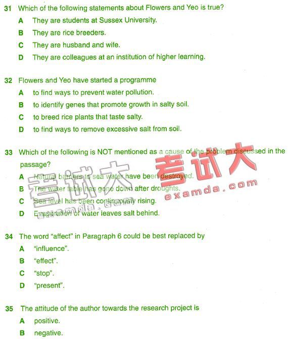 2008职称英语考前每日一练(综合类第64期－A级)