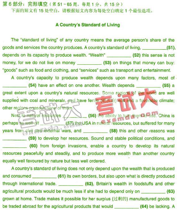 2008职称英语考前每日一练(综合类第60期－C级)