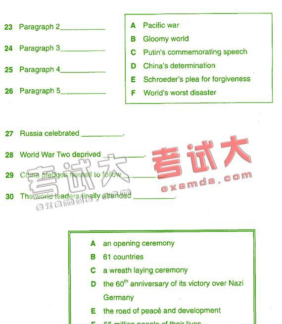 2008职称英语考前每日一练(综合类第58期－A级)