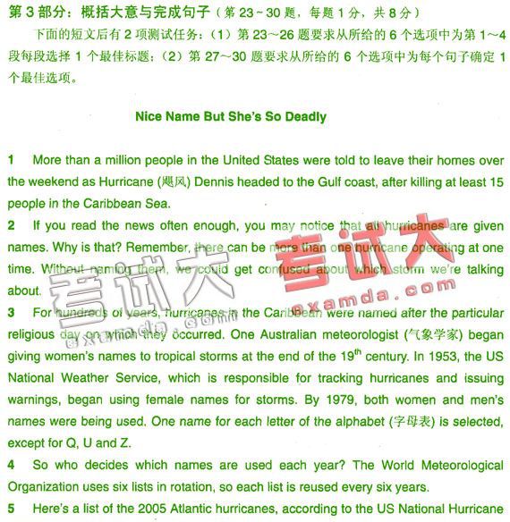 2008职称英语考前每日一练(综合类第63期－C级)