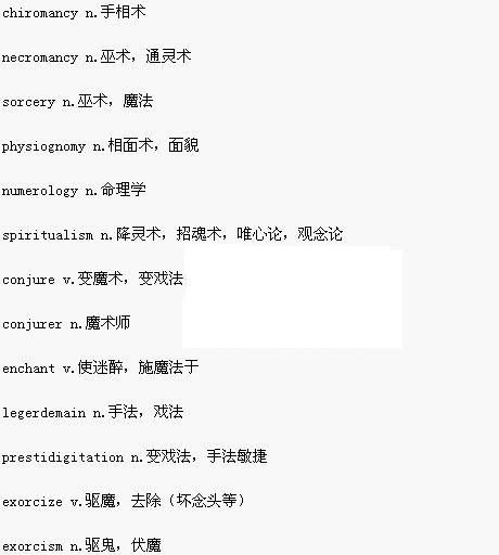 GRE单词分类总结(Ⅴ)