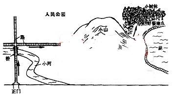 经典：PETS二级写作之通关辅导-下2