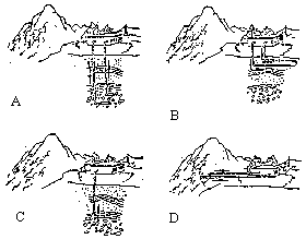 1994年全国高考英语试题及答案