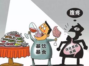 这些行为或导致腹胀