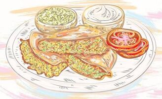 你每天会浪费这么多食物