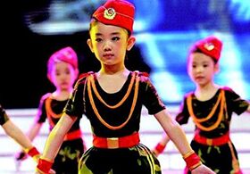 媒体调查显示 多数孩子不愿被迫表演